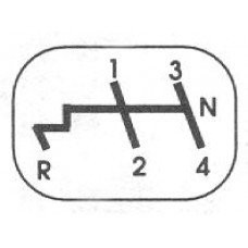 Naklejka SHIFT PATTERN